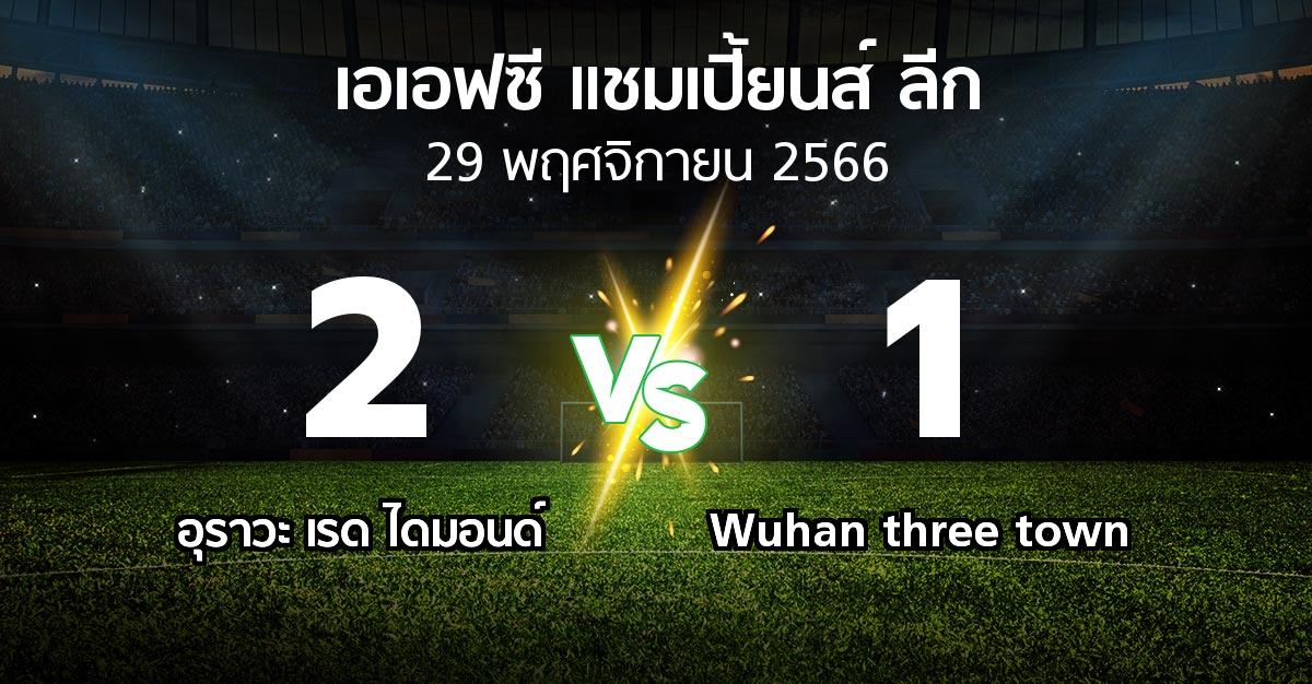 ผลบอล : อุราวะ เรดฯ vs Wuhan three town (เอเอฟซีแชมเปี้ยนส์ลีก 2023-2024)