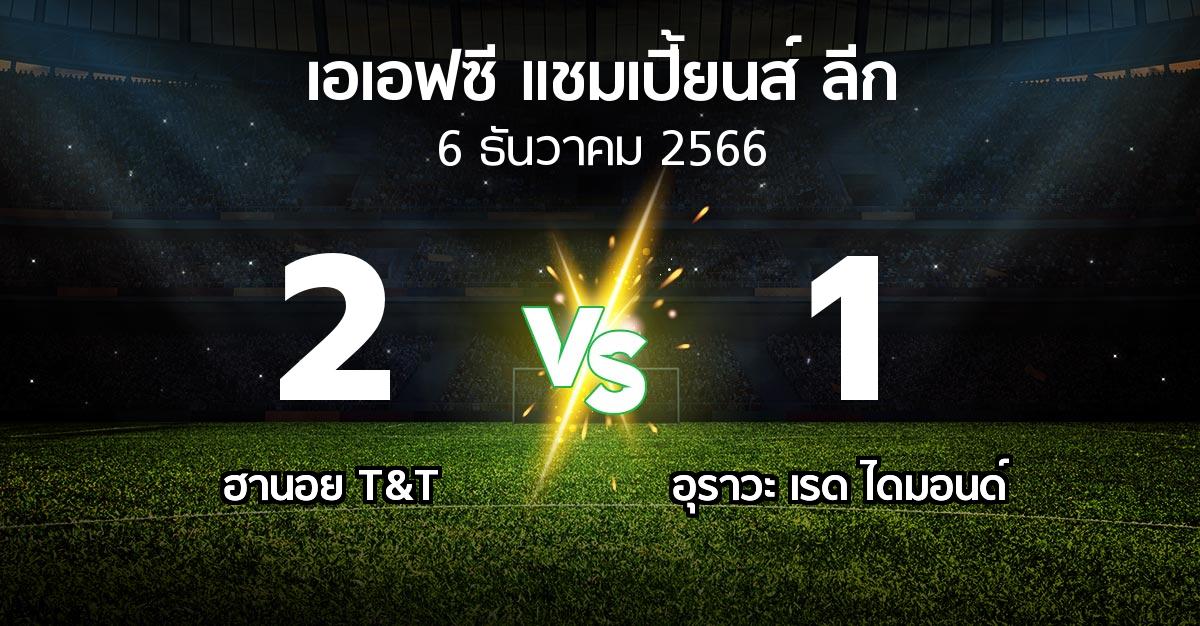 ผลบอล : ฮานอย T&T vs อุราวะ เรดฯ (เอเอฟซีแชมเปี้ยนส์ลีก 2023-2024)