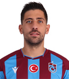 Anastasios Bakasetas (Turkey Super Lig 2023-2024)