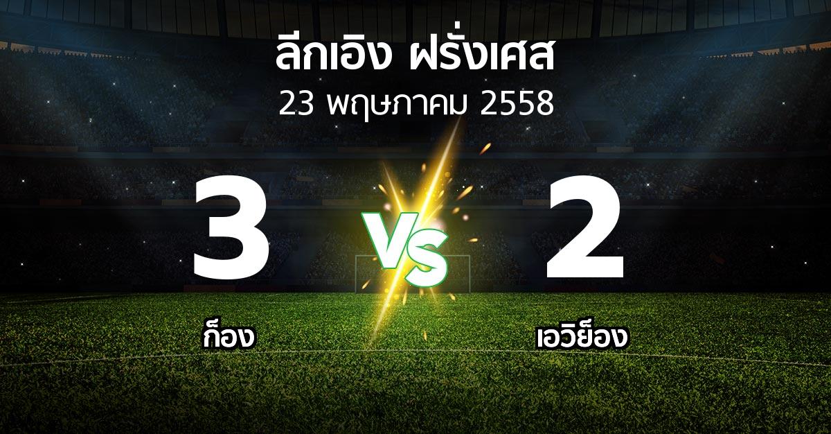 รายงานการแข่งขัน : ก็อง vs เอวิย็อง (Ligue 1 2014-2015)