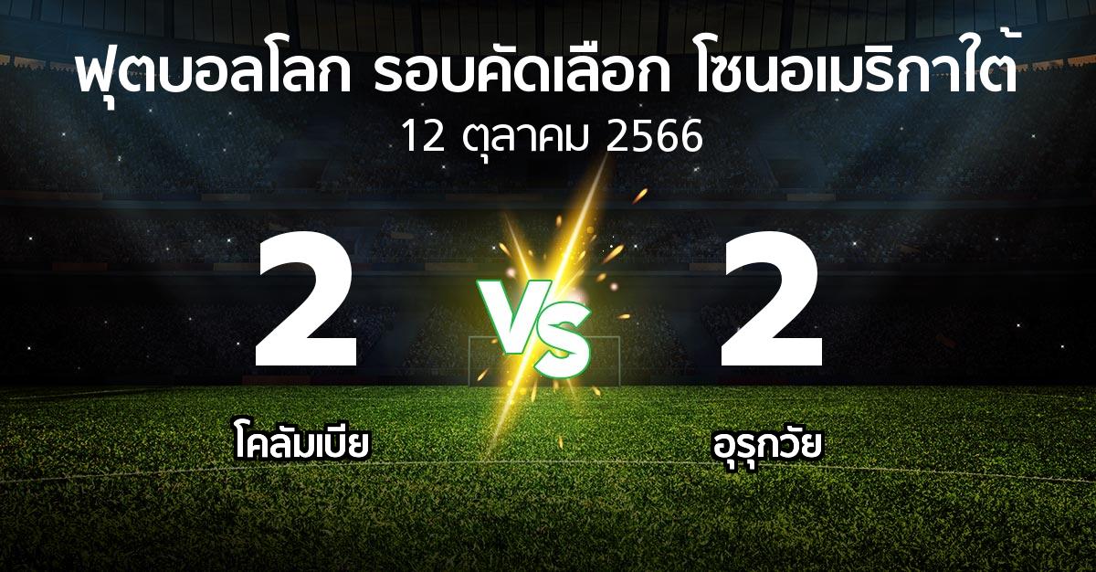 ผลบอล : โคลัมเบีย vs อุรุกวัย (ฟุตบอลโลก-รอบคัดเลือก-โซนอเมริกาใต้ 2023-2025)