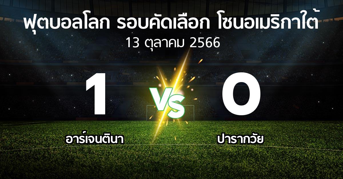 ผลบอล : อาร์เจนตินา vs ปารากวัย (ฟุตบอลโลก-รอบคัดเลือก-โซนอเมริกาใต้ 2023-2025)