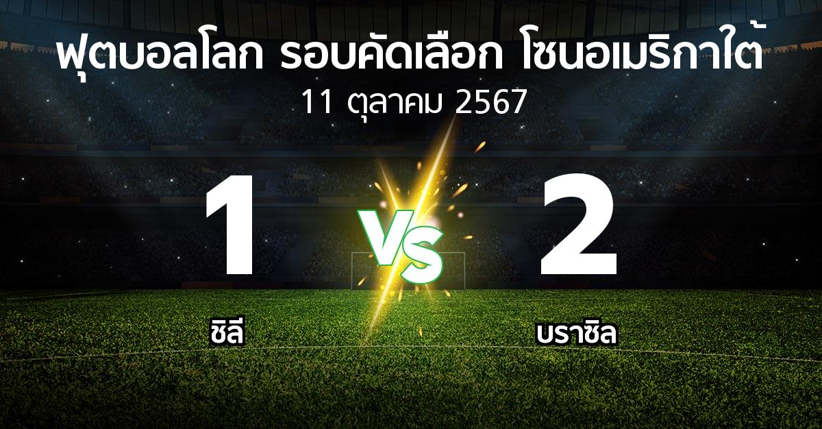 ผลบอล : ชิลี vs บราซิล (ฟุตบอลโลก-รอบคัดเลือก-โซนอเมริกาใต้ 2023-2025)