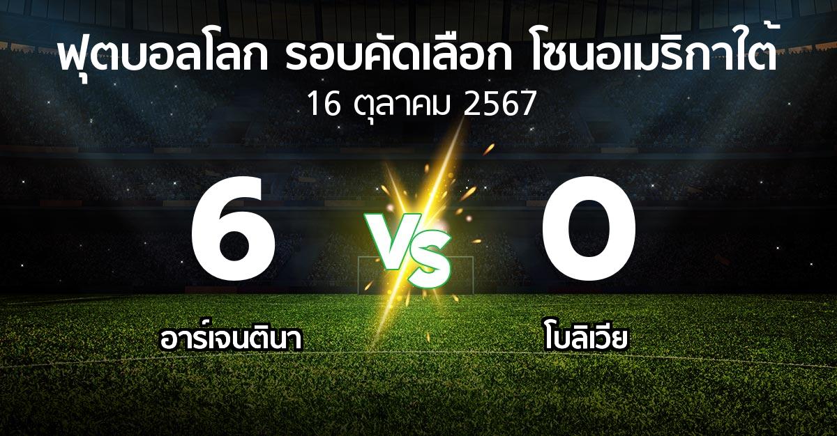 ผลบอล : อาร์เจนตินา vs โบลิเวีย (ฟุตบอลโลก-รอบคัดเลือก-โซนอเมริกาใต้ 2023-2025)