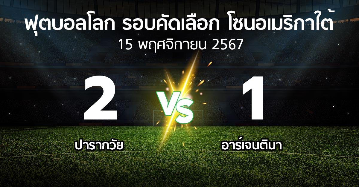 ผลบอล : ปารากวัย vs อาร์เจนตินา (ฟุตบอลโลก-รอบคัดเลือก-โซนอเมริกาใต้ 2023-2025)