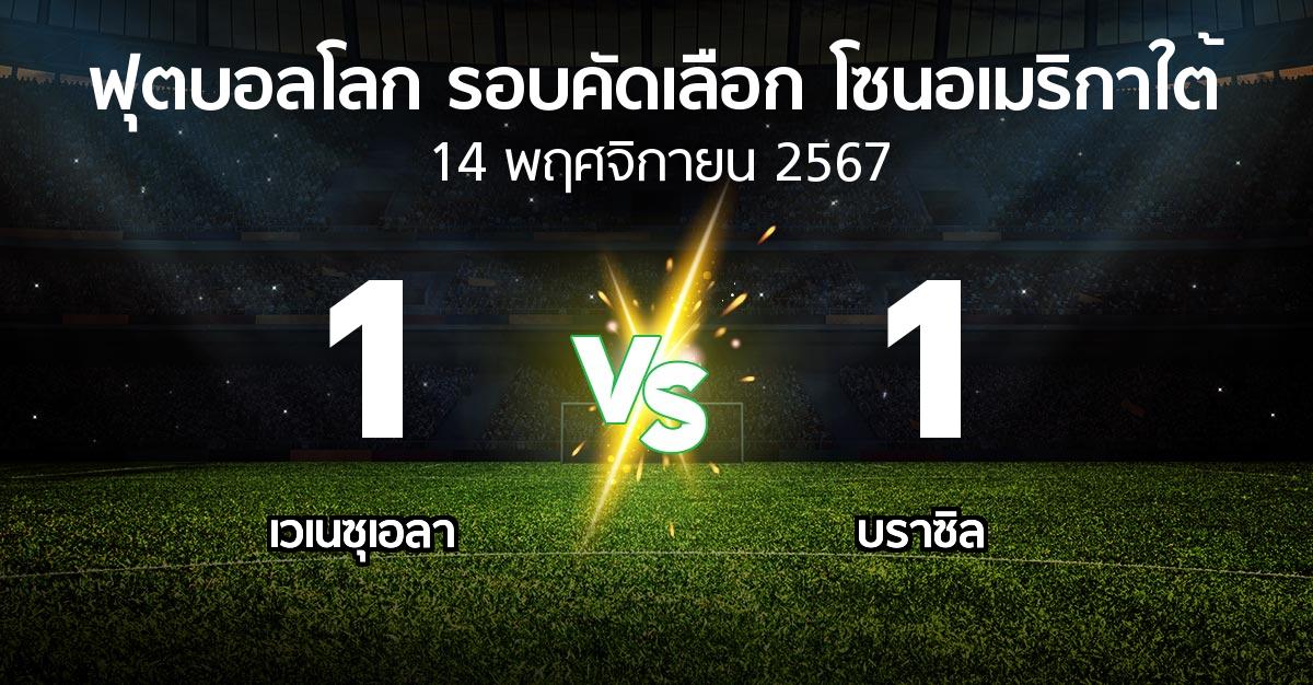 ผลบอล : เวเนซุเอลา vs บราซิล (ฟุตบอลโลก-รอบคัดเลือก-โซนอเมริกาใต้ 2023-2025)