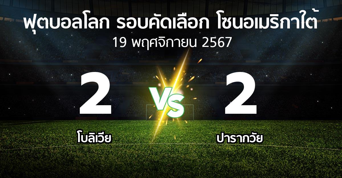 ผลบอล : โบลิเวีย vs ปารากวัย (ฟุตบอลโลก-รอบคัดเลือก-โซนอเมริกาใต้ 2023-2025)