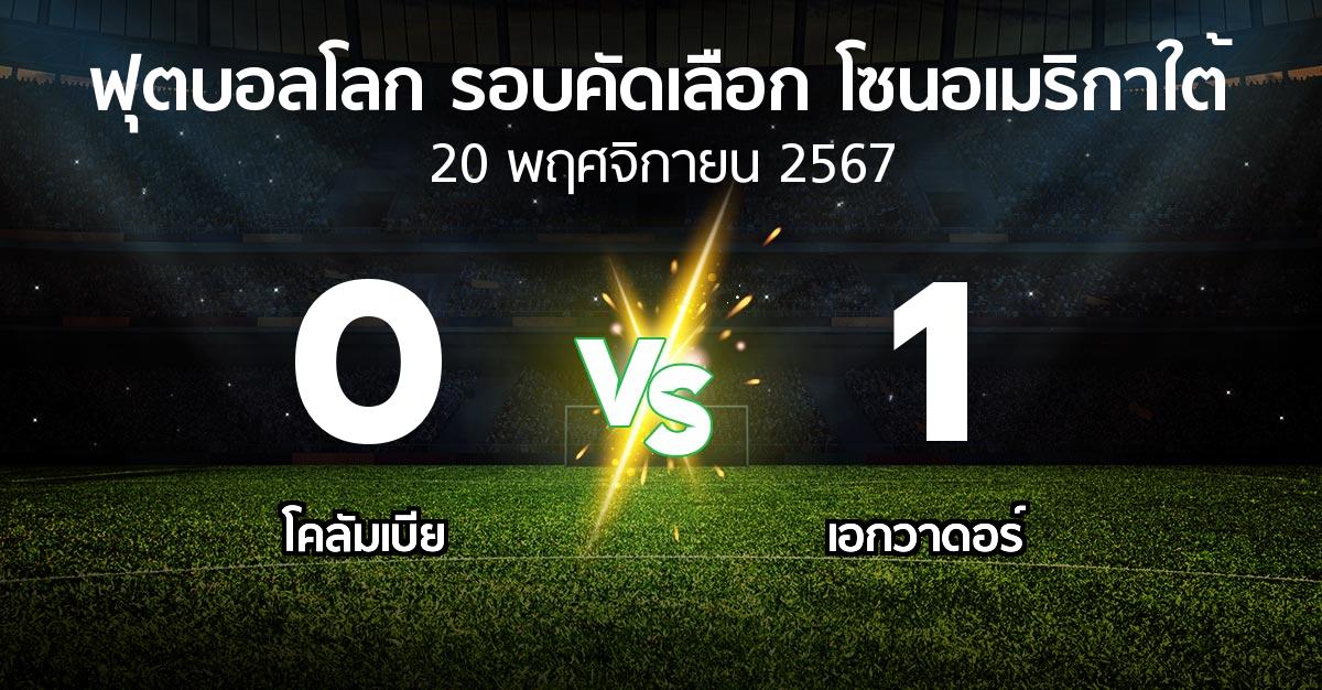 ผลบอล : โคลัมเบีย vs เอกวาดอร์ (ฟุตบอลโลก-รอบคัดเลือก-โซนอเมริกาใต้ 2023-2025)