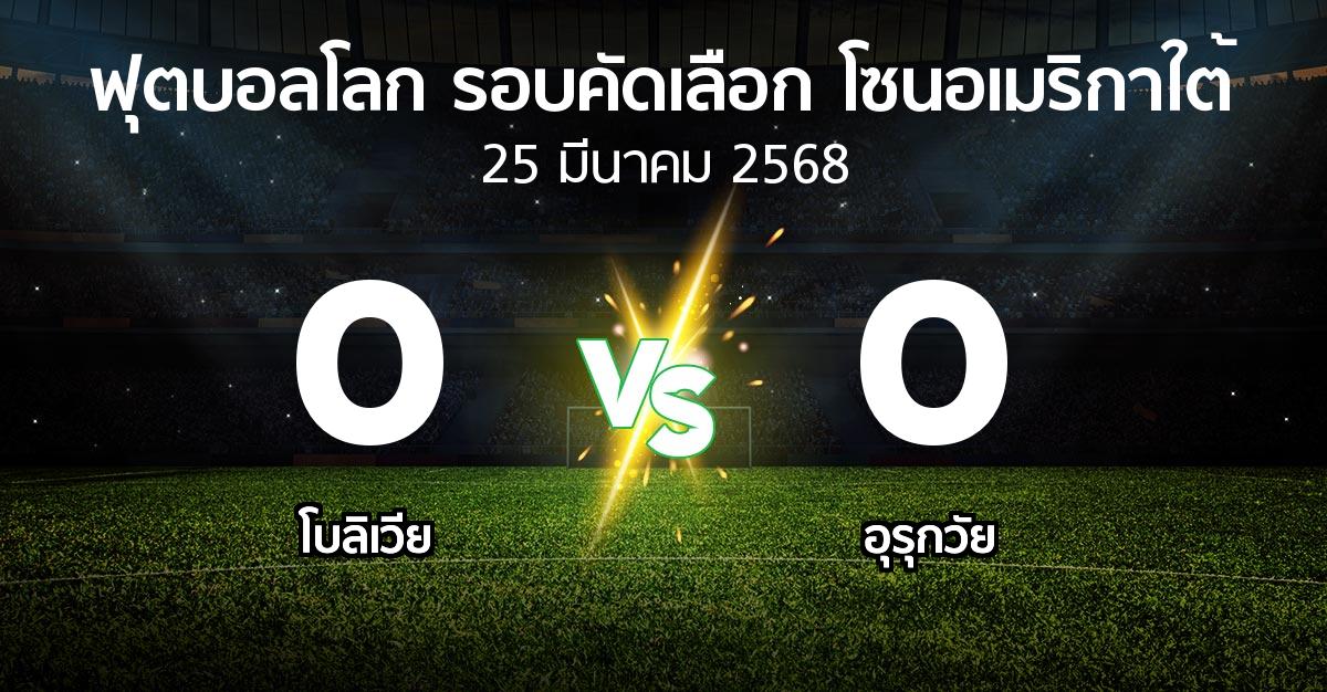 ผลบอล : โบลิเวีย vs อุรุกวัย (ฟุตบอลโลก-รอบคัดเลือก-โซนอเมริกาใต้ 2023-2025)