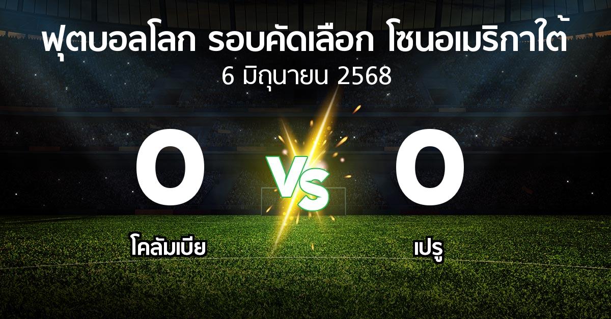 ผลบอล : โคลัมเบีย vs เปรู (ฟุตบอลโลก-รอบคัดเลือก-โซนอเมริกาใต้ 2023-2025)