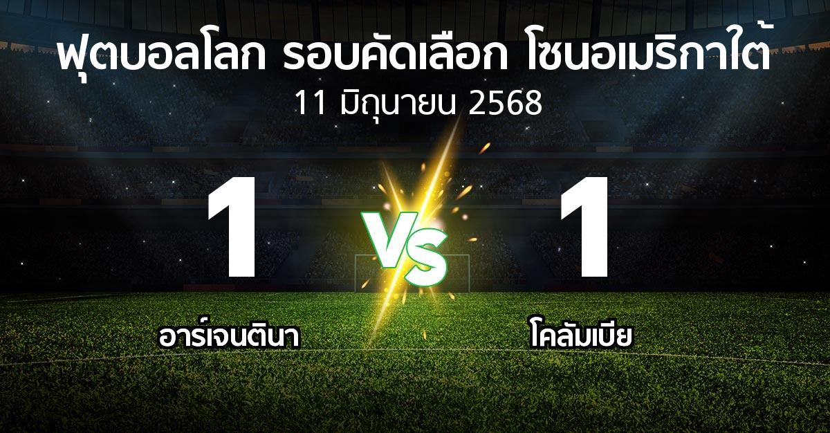ผลบอล : อาร์เจนตินา vs โคลัมเบีย (ฟุตบอลโลก-รอบคัดเลือก-โซนอเมริกาใต้ 2023-2025)