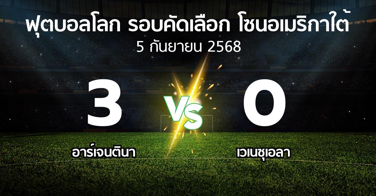 ผลบอล : อาร์เจนตินา vs เวเนซุเอลา (ฟุตบอลโลก-รอบคัดเลือก-โซนอเมริกาใต้ 2023-2025)