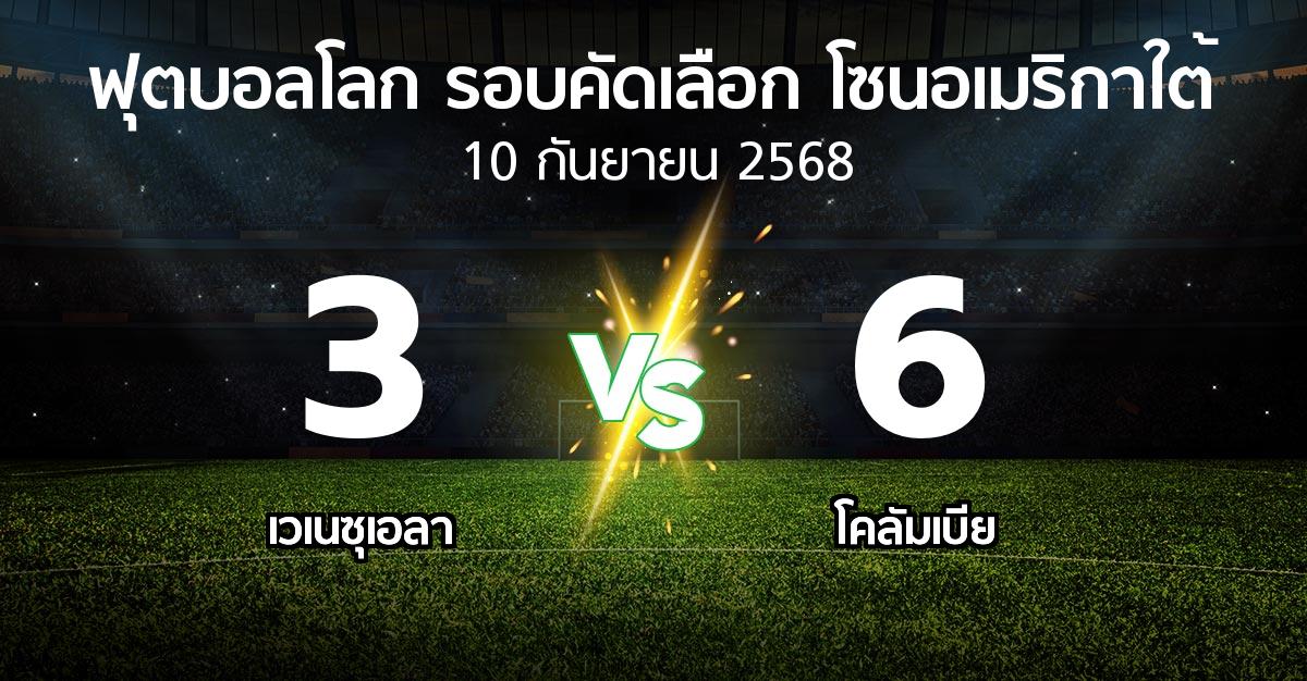 ผลบอล : เวเนซุเอลา vs โคลัมเบีย (ฟุตบอลโลก-รอบคัดเลือก-โซนอเมริกาใต้ 2023-2025)