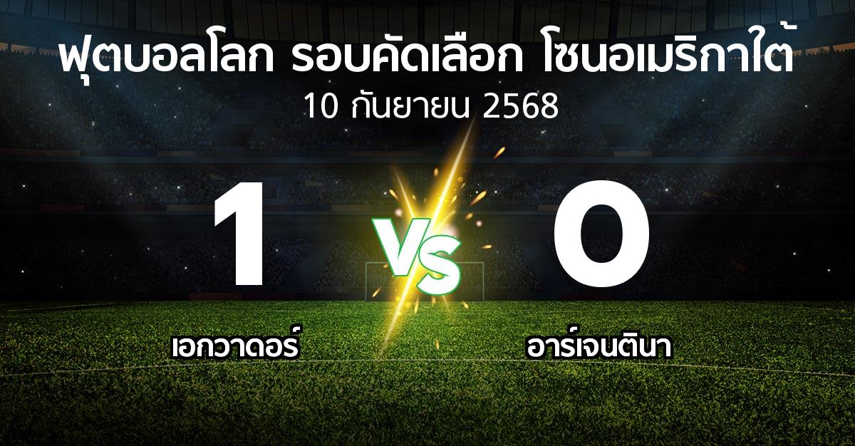 ผลบอล : เอกวาดอร์ vs อาร์เจนตินา (ฟุตบอลโลก-รอบคัดเลือก-โซนอเมริกาใต้ 2023-2025)