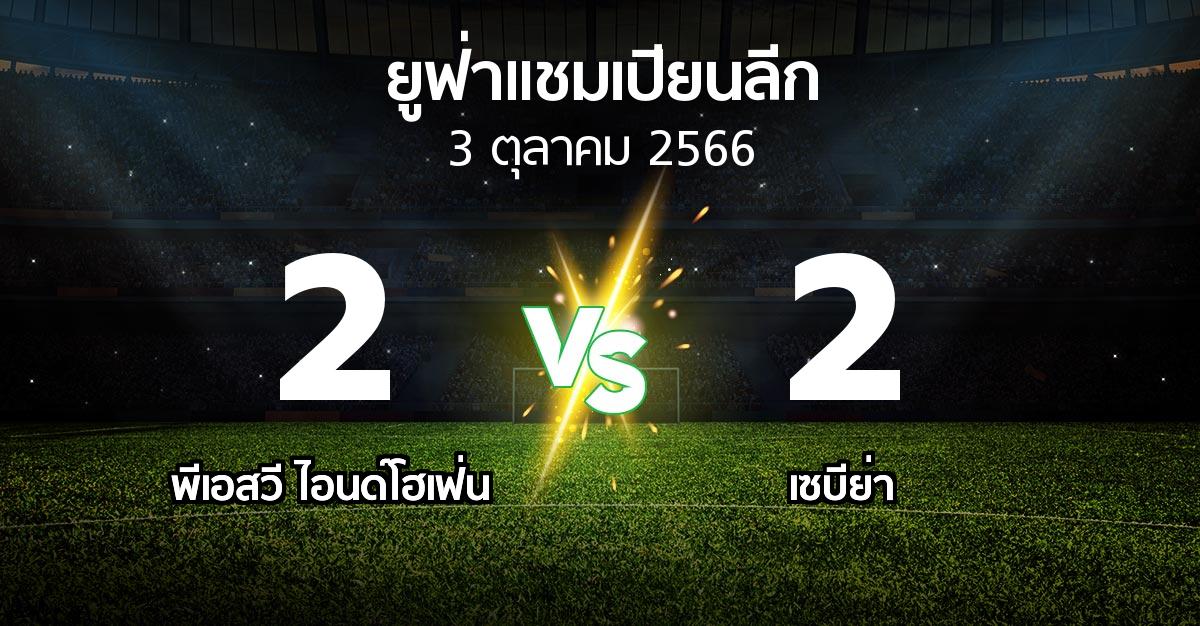 ผลบอล : พีเอสวี vs เซบีย่า (ยูฟ่า แชมเปียนส์ลีก 2023-2024)