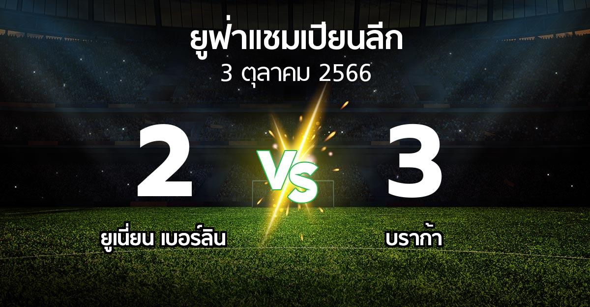 ผลบอล : ยูเนี่ยน เบอร์ลิน vs บราก้า (ยูฟ่า แชมเปียนส์ลีก 2023-2024)
