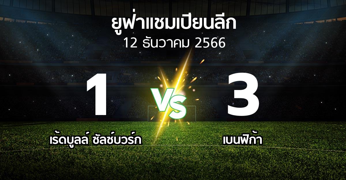 ผลบอล : เร้ดบูลล์ ซัลซ์บวร์ก vs เบนฟิก้า (ยูฟ่า แชมเปียนส์ลีก 2023-2024)