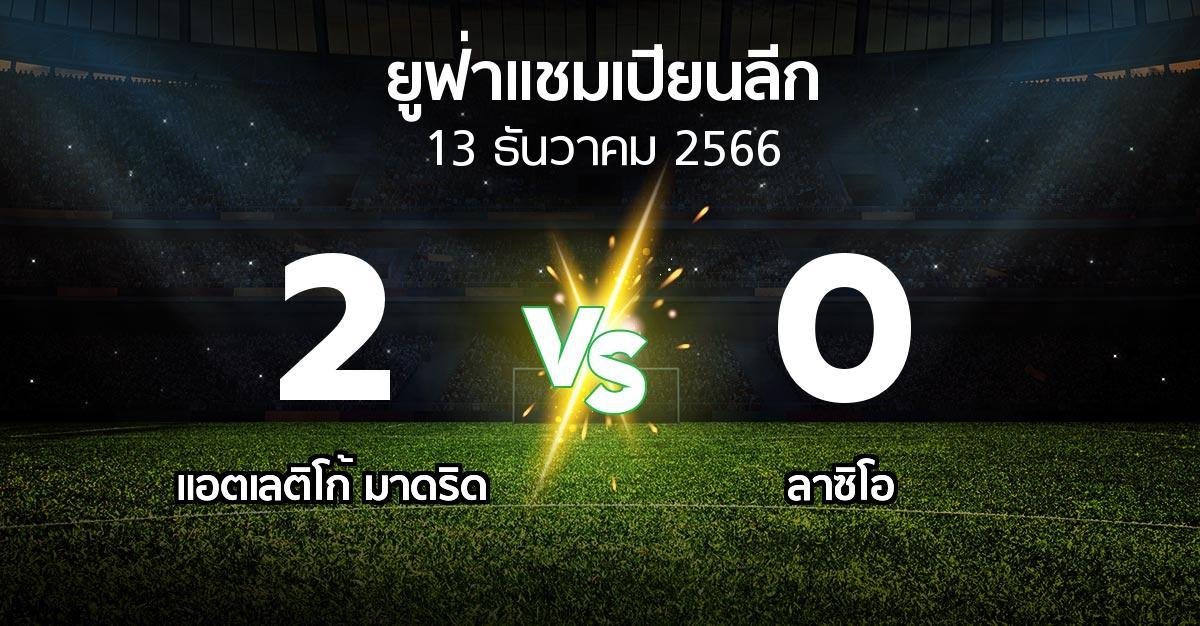 ผลบอล : แอต.มาดริด vs ลาซิโอ (ยูฟ่า แชมเปียนส์ลีก 2023-2024)