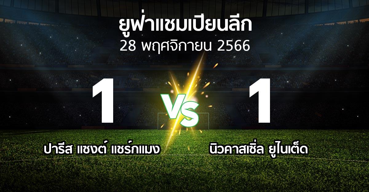 ผลบอล : เปแอสเช vs นิวคาสเซิ่ล ยูไนเต็ด (ยูฟ่า แชมเปียนส์ลีก 2023-2024)