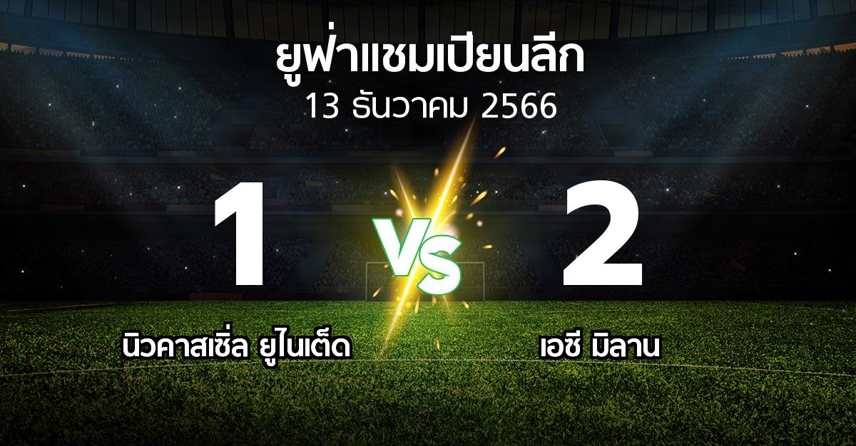 ผลบอล : นิวคาสเซิ่ล ยูไนเต็ด vs เอซี มิลาน (ยูฟ่า แชมเปียนส์ลีก 2023-2024)