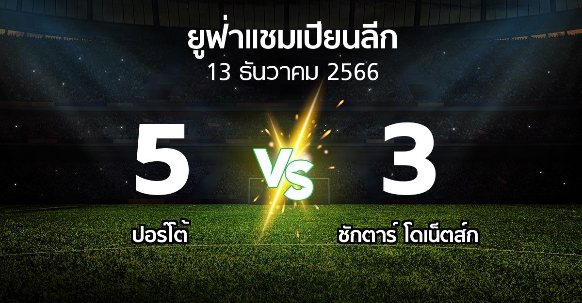 ผลบอล : ปอร์โต้ vs ชักตาร์ฯ (ยูฟ่า แชมเปียนส์ลีก 2023-2024)