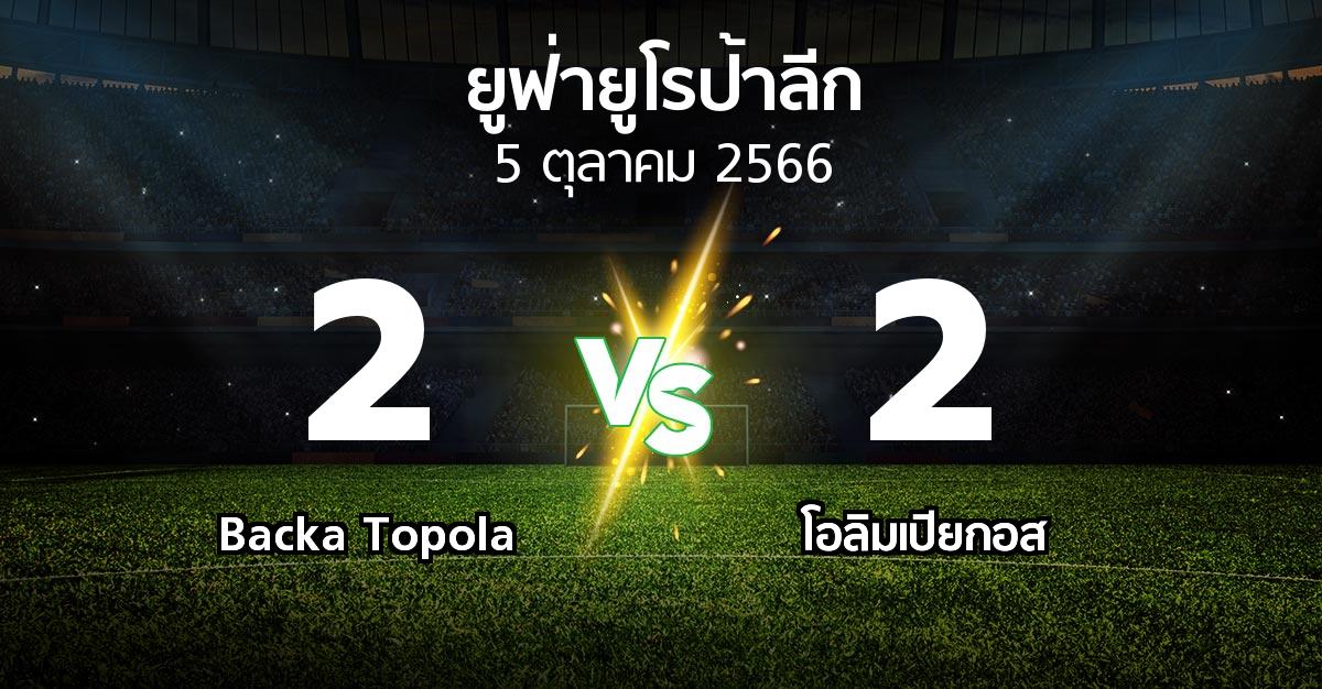 ผลบอล : Backa Topola vs โอลิมเปียกอส (ยูฟ่า ยูโรป้าลีก 2023-2024)