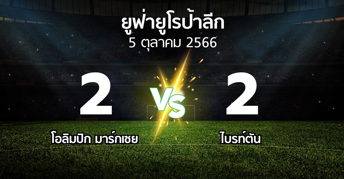 ผลบอล : มาร์กเซย vs ไบรท์ตัน (ยูฟ่า ยูโรป้าลีก 2023-2024)