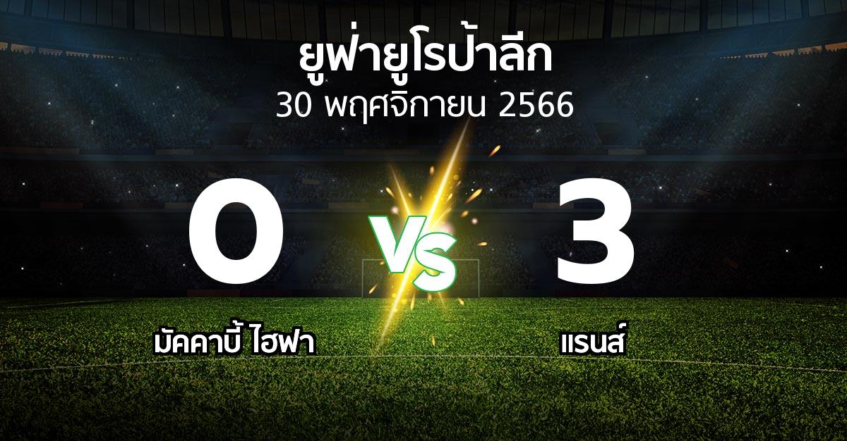 ผลบอล : มัคคาบี้ ไฮฟา vs แรนส์ (ยูฟ่า ยูโรป้าลีก 2023-2024)