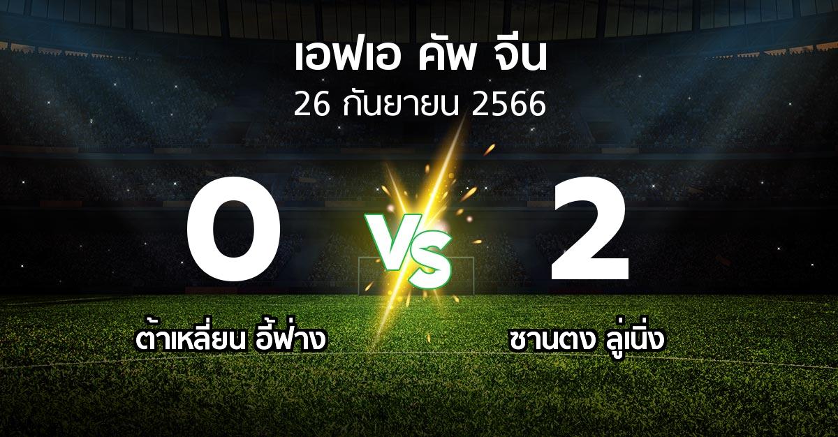 ผลบอล : ต้าเหลี่ยน อี้ฟ่าง vs ซานตง ลู่เนิ่ง (เอฟเอ-คัพ-จีน 2023)