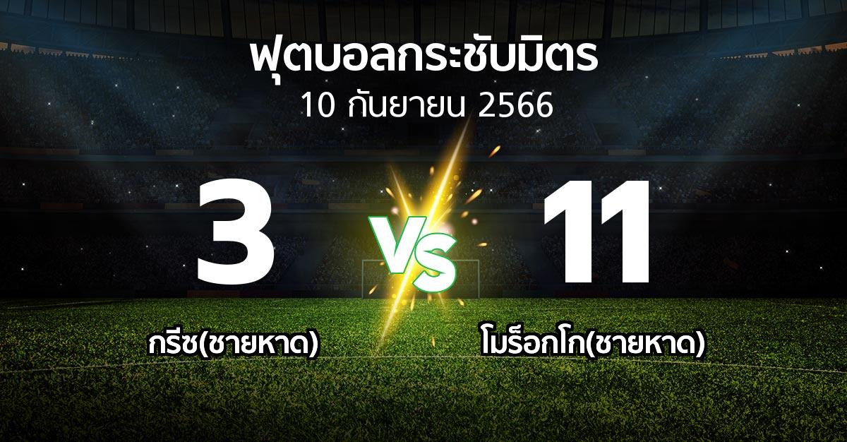 ผลบอล : กรีซ(ชายหาด) vs โมร็อกโก(ชายหาด) (ฟุตบอลกระชับมิตร)