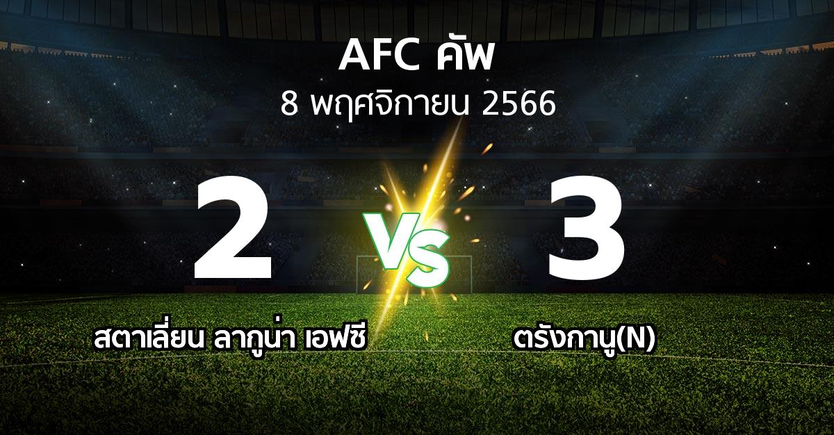 ผลบอล : สตาเลี่ยน ลากูน่า เอฟซี vs ตรังกานู(N) (เอเอฟซีคัพ 2023-2024)