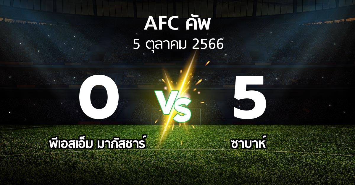 ผลบอล : พีเอสเอ็ม มากัสซาร์ vs ซาบาห์ (เอเอฟซีคัพ 2023-2024)