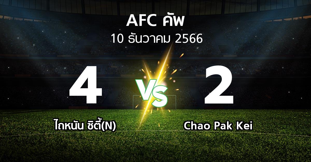 ผลบอล : ไถหนัน ซิตี้(N) vs Chao Pak Kei (เอเอฟซีคัพ 2023-2024)
