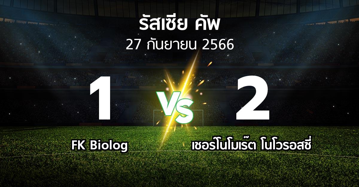 ผลบอล : FK Biolog vs เชอร์โนโมเร๊ต โนโวรอสซี่ (รัสเซีย-คัพ 2023-2024)