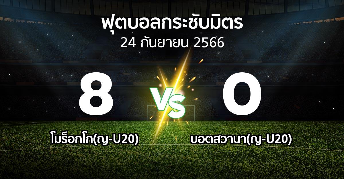 โปรแกรมบอล : โมร็อกโก(ญ-U20) vs บอตสวานา(ญ-U20) (ฟุตบอลกระชับมิตร)