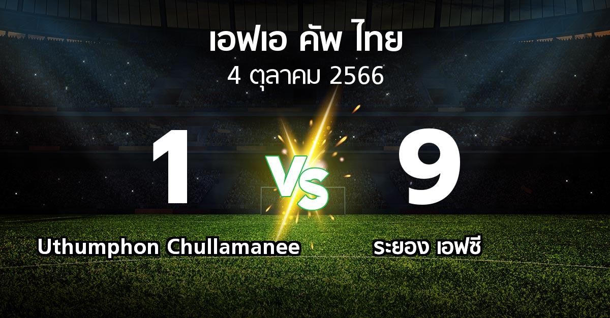 ผลบอล : Uthumphon Chullamanee vs ระยอง เอฟซี (ไทยเอฟเอคัพ 2023-2024)