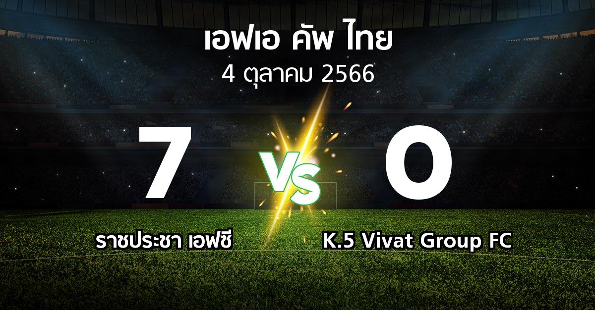 ผลบอล : ราชประชา เอฟซี vs K.5 Vivat Group FC (ไทยเอฟเอคัพ 2023-2024)