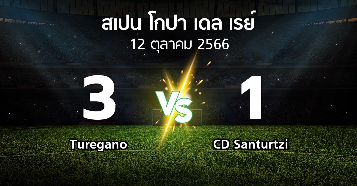 ผลบอล : Turegano vs CD Santurtzi (สเปน-โกปาเดลเรย์ 2023-2024)