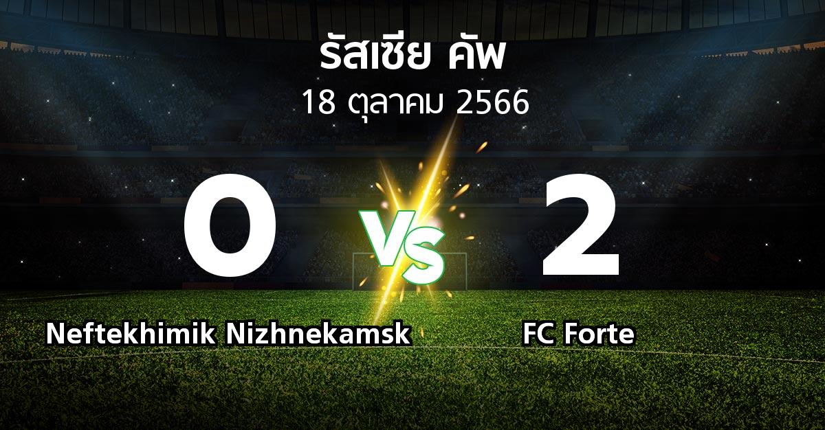 ผลบอล : Neftekhimik Nizhnekamsk vs FC Forte (รัสเซีย-คัพ 2023-2024)