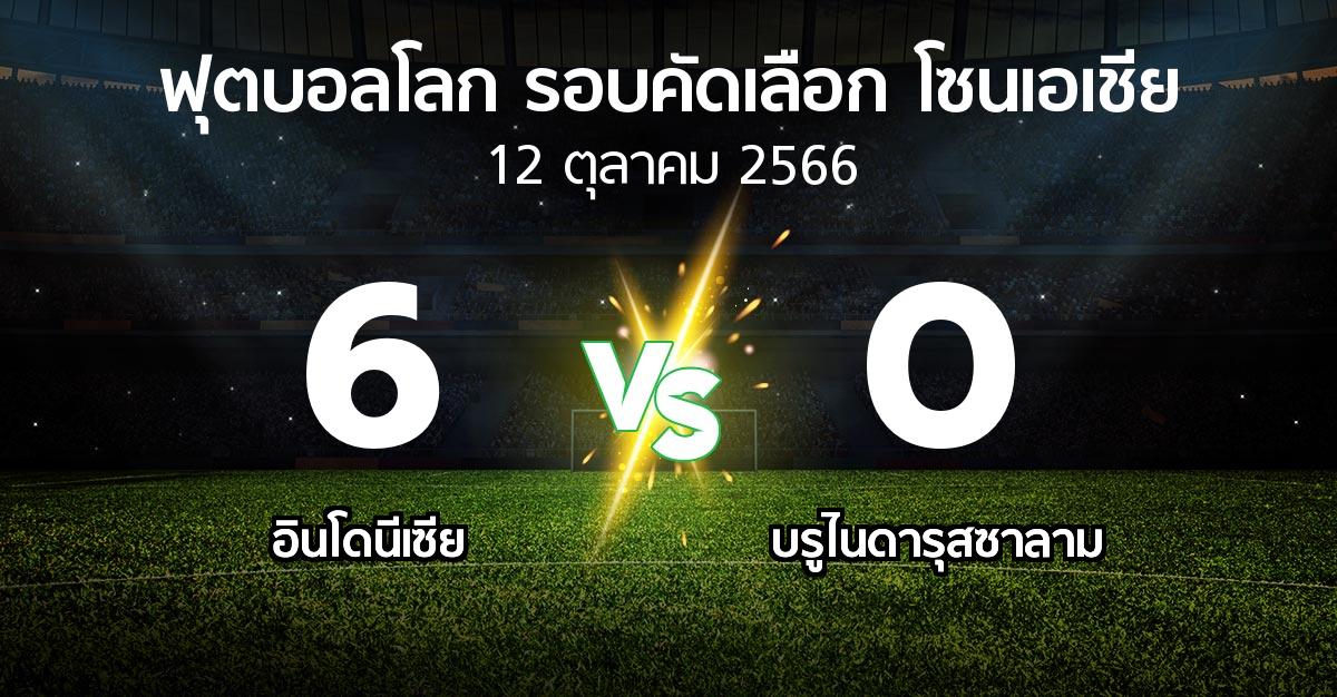 ผลบอล : อินโดนีเซีย vs บรูไนดารุสซาลาม (ฟุตบอลโลก-รอบคัดเลือก-โซนเอเชีย 2023-2026)