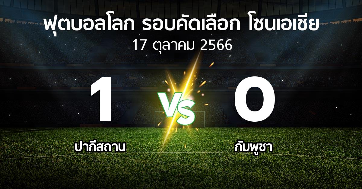 ผลบอล : ปากีสถาน vs กัมพูชา (ฟุตบอลโลก-รอบคัดเลือก-โซนเอเชีย 2023-2026)