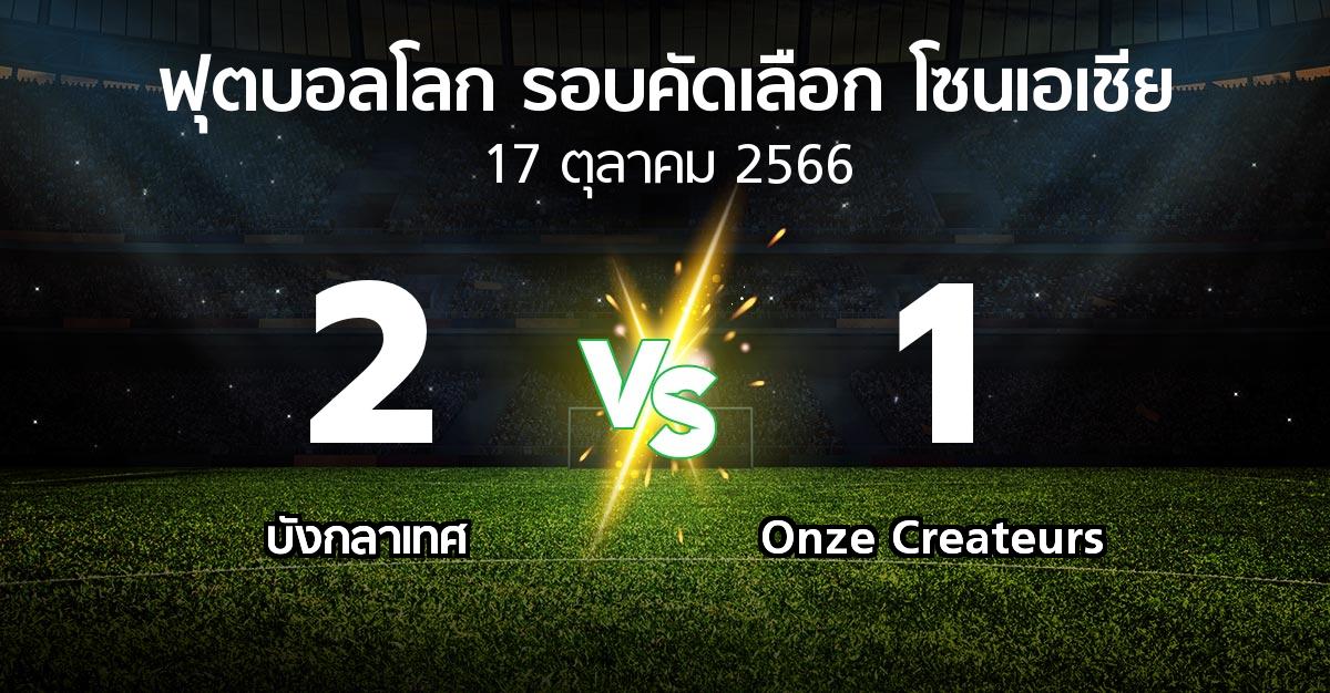 ผลบอล : บังกลาเทศ vs Onze Createurs (ฟุตบอลโลก-รอบคัดเลือก-โซนเอเชีย 2023-2026)
