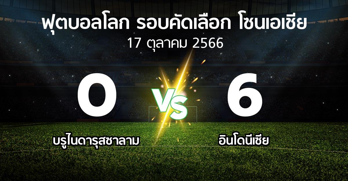 ผลบอล : บรูไนดารุสซาลาม vs อินโดนีเซีย (ฟุตบอลโลก-รอบคัดเลือก-โซนเอเชีย 2023-2026)