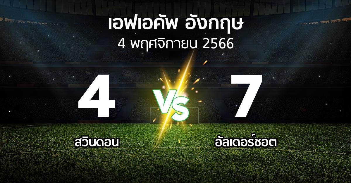 ผลบอล : สวินดอน vs อัลเดอร์ชอต (เอฟเอ คัพ 2023-2024)