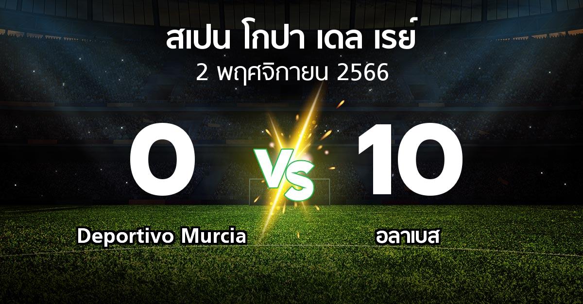 ผลบอล : Deportivo Murcia vs อลาเบส (สเปน-โกปาเดลเรย์ 2023-2024)