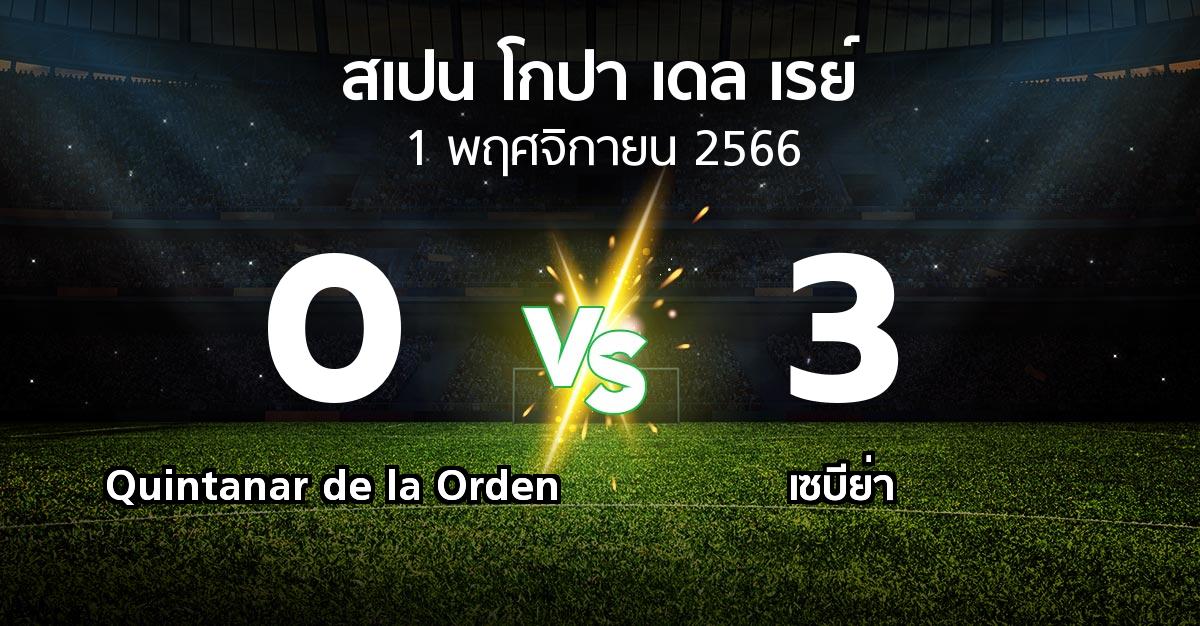 ผลบอล : Quintanar de la Orden vs เซบีย่า (สเปน-โกปาเดลเรย์ 2023-2024)