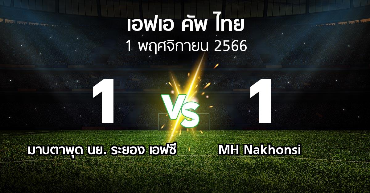 ผลบอล : มาบตาพุด นย. ระยอง เอฟซี vs MH Nakhonsi (ไทยเอฟเอคัพ 2023-2024)