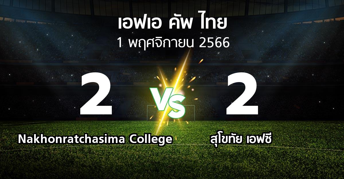 ผลบอล : Nakhonratchasima College vs สุโขทัย เอฟซี (ไทยเอฟเอคัพ 2023-2024)