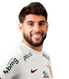 Yuri Alberto Monteiro da Silva (Brazil Serie A 2023)