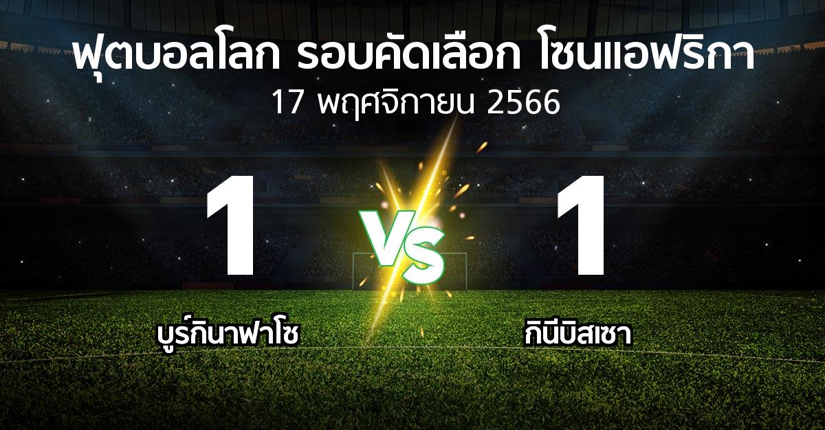 ผลบอล : บูร์กินาฟาโซ vs กินีบิสเซา (ฟุตบอลโลก-รอบคัดเลือก-โซนแอฟริกา 2023-2025)